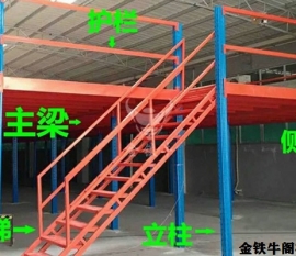 閣樓平臺貨架